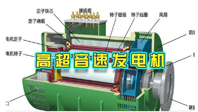 东坡颠覆你对发电方式的认知！中国革命性发电机公开揭秘 